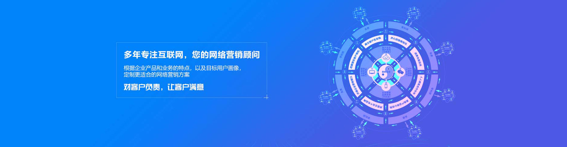 大武口竞价广告